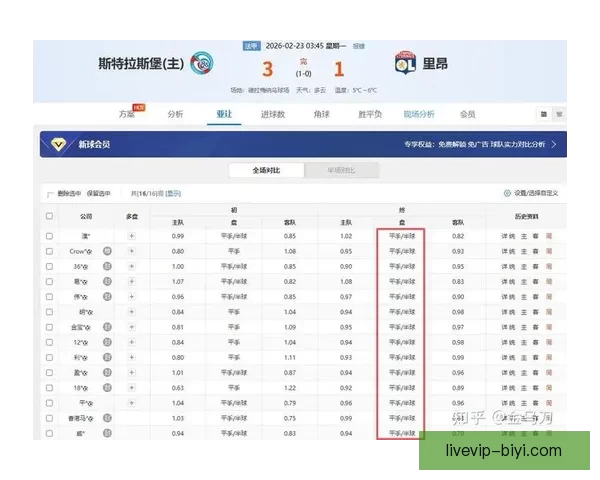 世界杯足球竞猜分析方法与技巧探索助你精准预测比赛结果