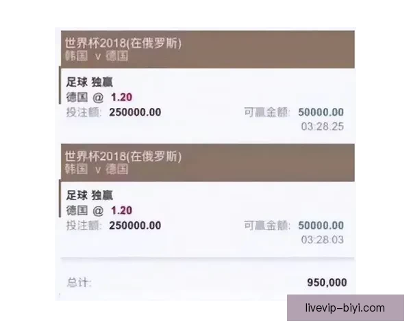 世界杯竞猜赔率平台全方位解析助您精准预测赛事结果提升投注体验 世界杯竞猜赔率平台全方位解析助您精准预测赛事结果提升投注体验