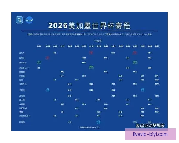 2026年世界杯举办时间地点赛程安排全解析