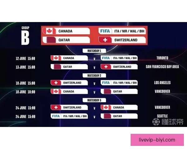 2026年世界杯举办时间确定全球球迷期待盛大赛事