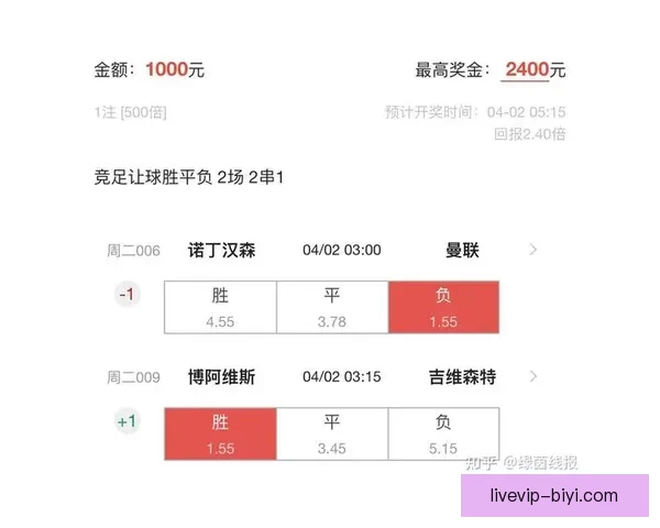 足球竞猜赔率分析:如何通过赔率变化预测比赛结果并制定投注策略 足球竞猜赔率分析:如何通过赔率变化预测比赛结果并制定投注策略