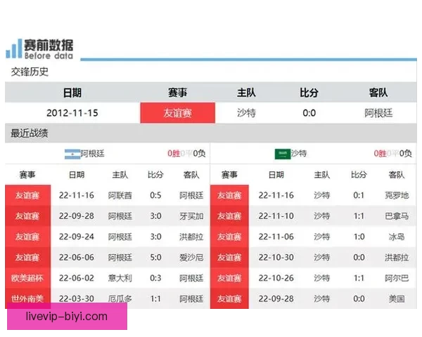 世界杯竞猜赔率平台分析与玩法攻略助你精准预测赛事结果