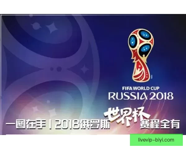 美加墨世界杯赛前深度竞猜与胜负趋势全面解析