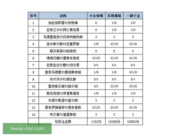 体育竞猜平台全新玩法深度解析带你掌握赛事数据与投注技巧秘诀