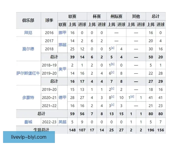 世界杯竞猜赛事数据深度分析与胜负趋势预测指南