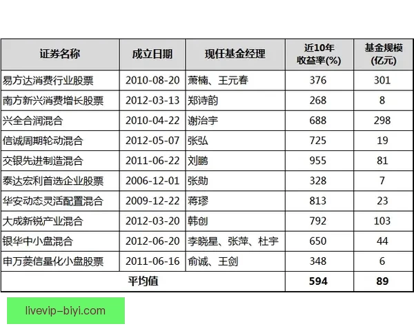 体育竞猜赔率深度解析与投注技巧全方位指南