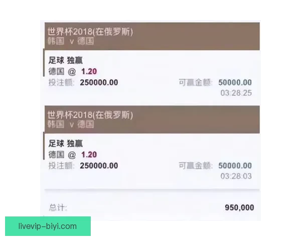 2026世界杯买球平台全面解析及热门投注选项推荐